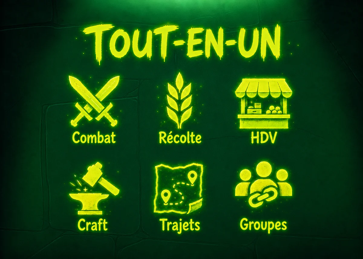 Les fonctions automatisées de MoonBot Touch : combat, récolte, HDV, craft, trajets et groupes
